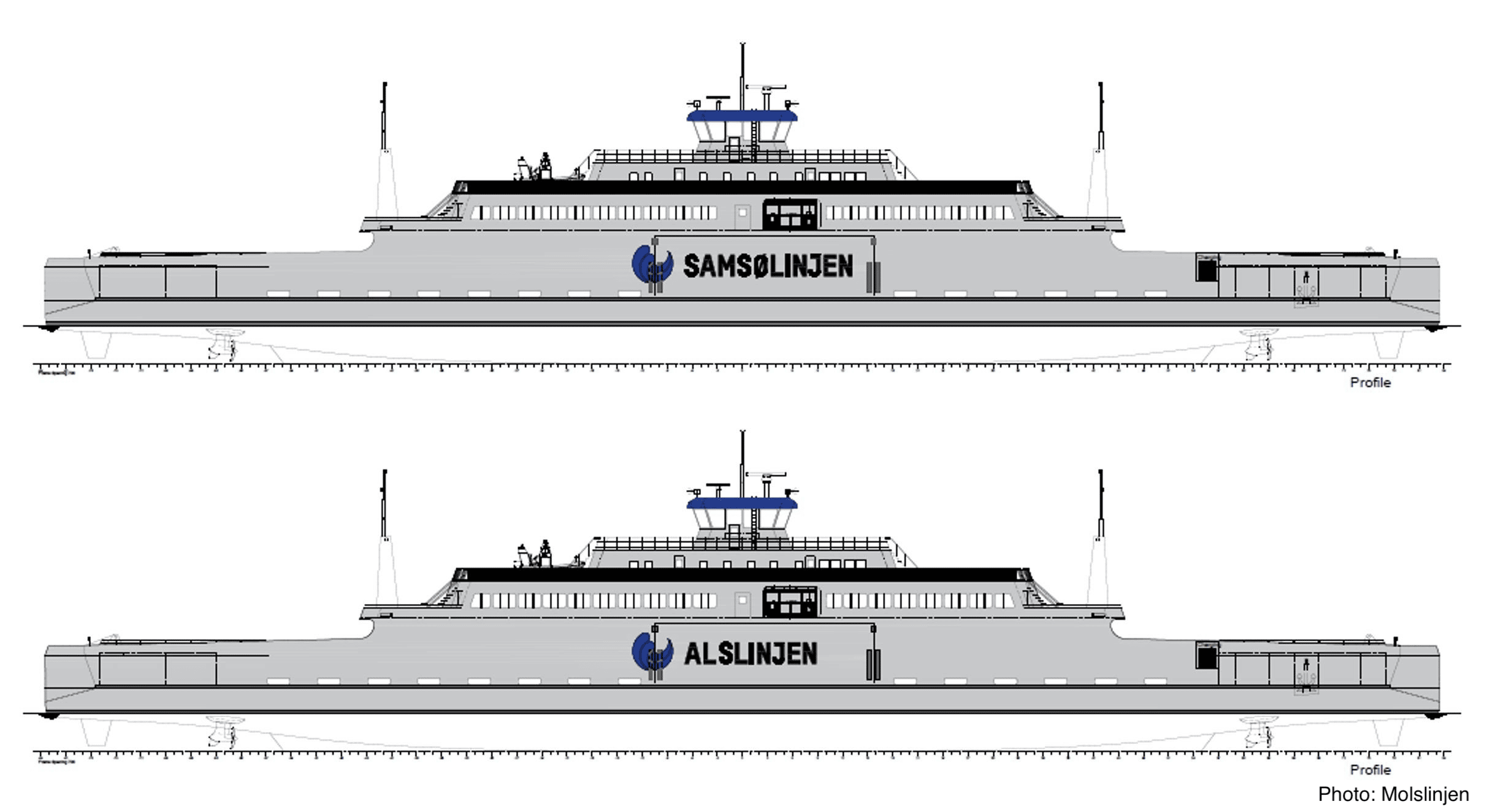 Profile of the two new fully electric vessels for Molslinjen